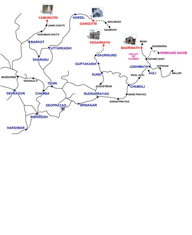 Char Dham Yatra route map – Haridwar, Yamunotri, Gangotri, Kedarnath and Badrinath – Travel Himalayas
