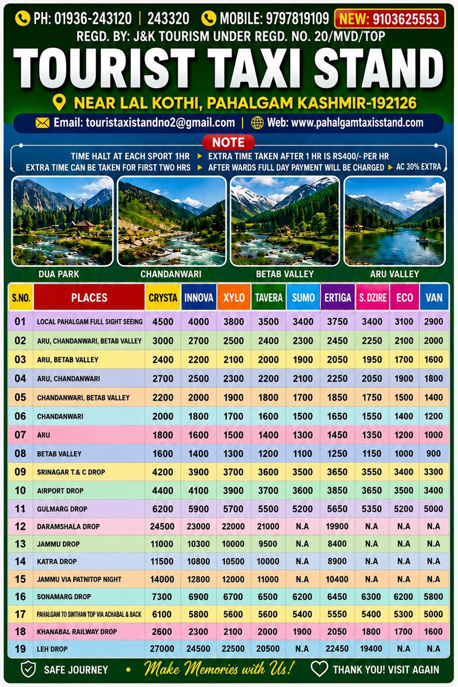 Pahalgam Tourist Taxi Stand rate board near Lal Kothi